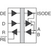 IL3585VE