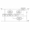 LM7805CT